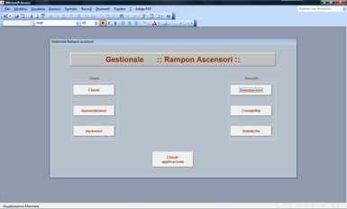 Esempi sviluppo software personalizzato roma